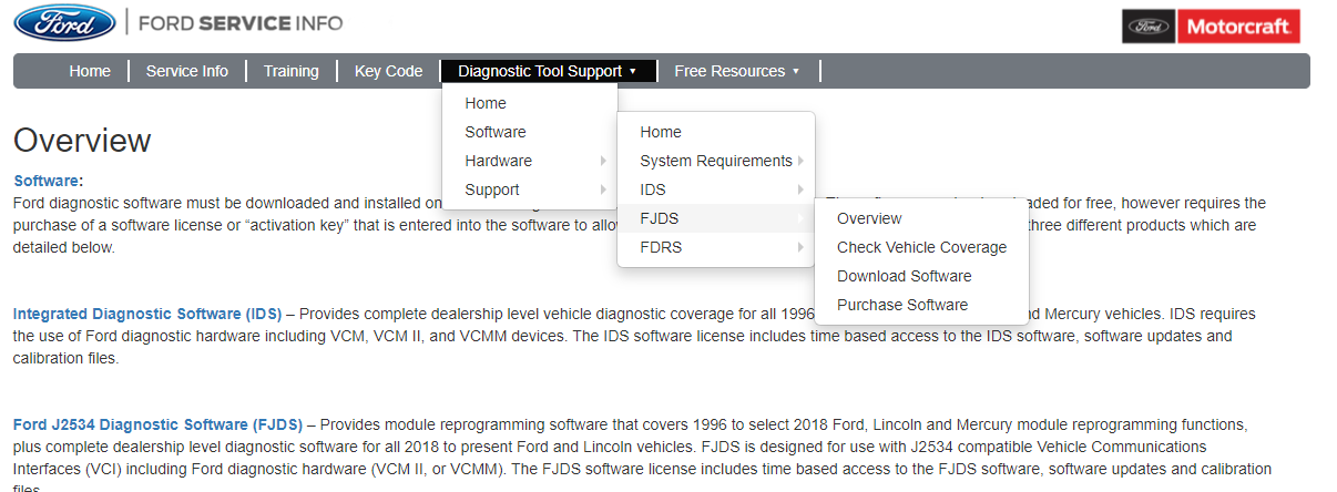 fjds activation code